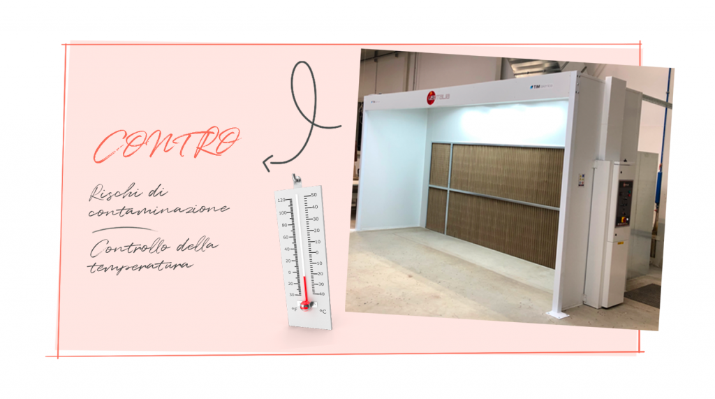 Cabina di verniciatura aperta: Pro e Contro