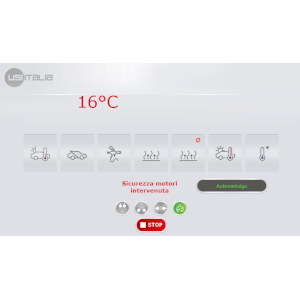 Why it is not just a simple duplicate of the main panel